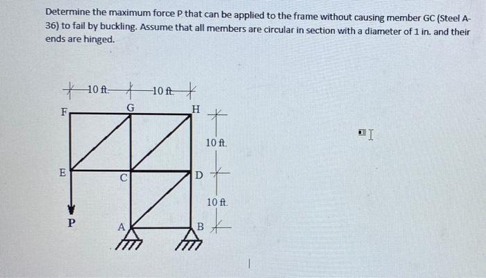 Solved Determine The Maximum Force P That Can Be Applied To Chegg