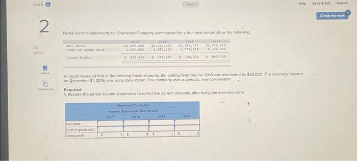 Solved Partial income statements for Sherwood Company | Chegg.com