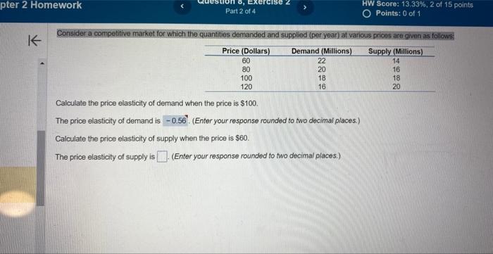 Solved Calculate the price elasticity of demand when the | Chegg.com