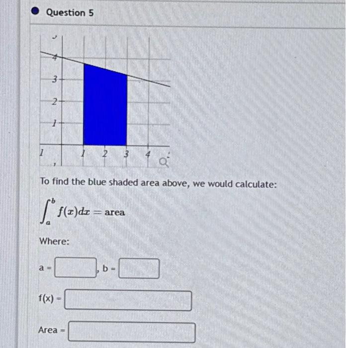 Solved To find the blue shaded area above, we would | Chegg.com