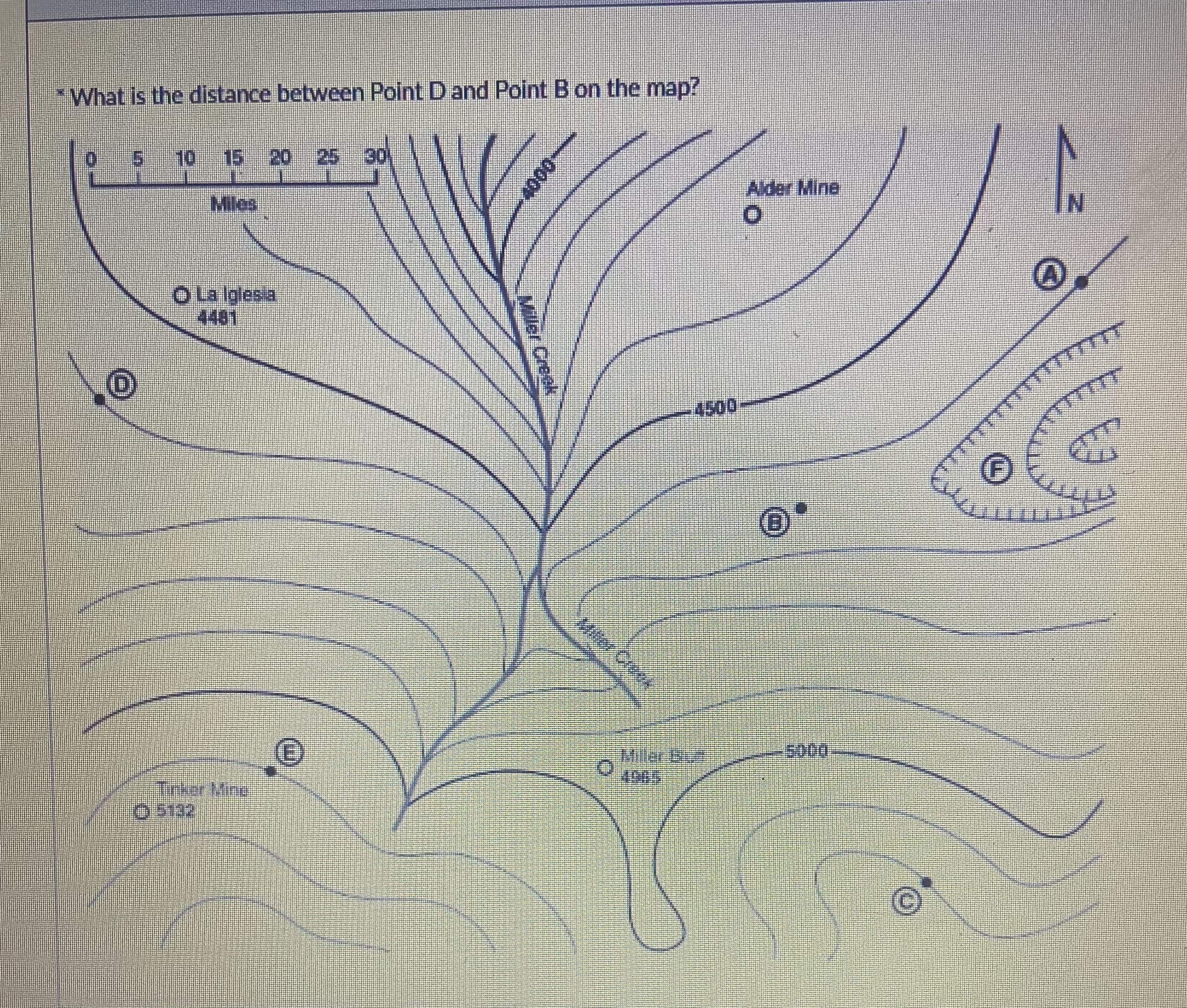 Solved What if the distance between Point D and Point B on | Chegg.com