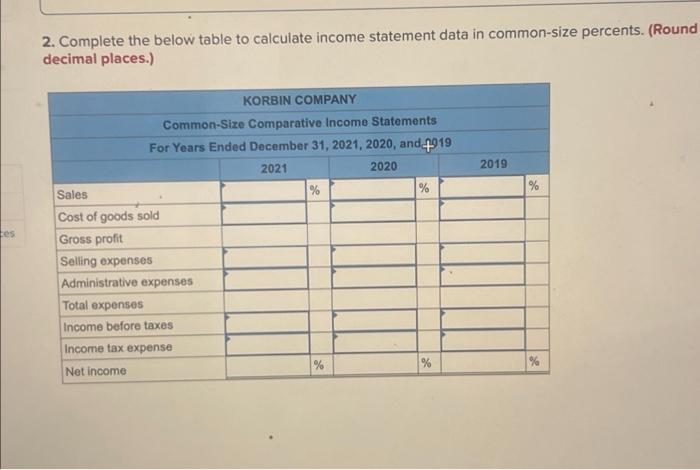 es
2. Complete the below table to calculate income statement data in common-size percents. (Round
decimal places.)
KORBIN COM