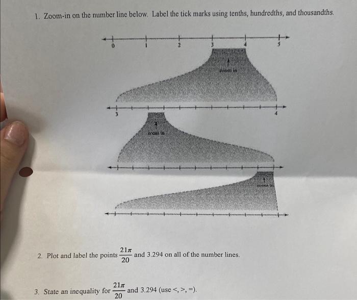 Solved 1. Zoom-in on the number line below. Label the tick | Chegg.com