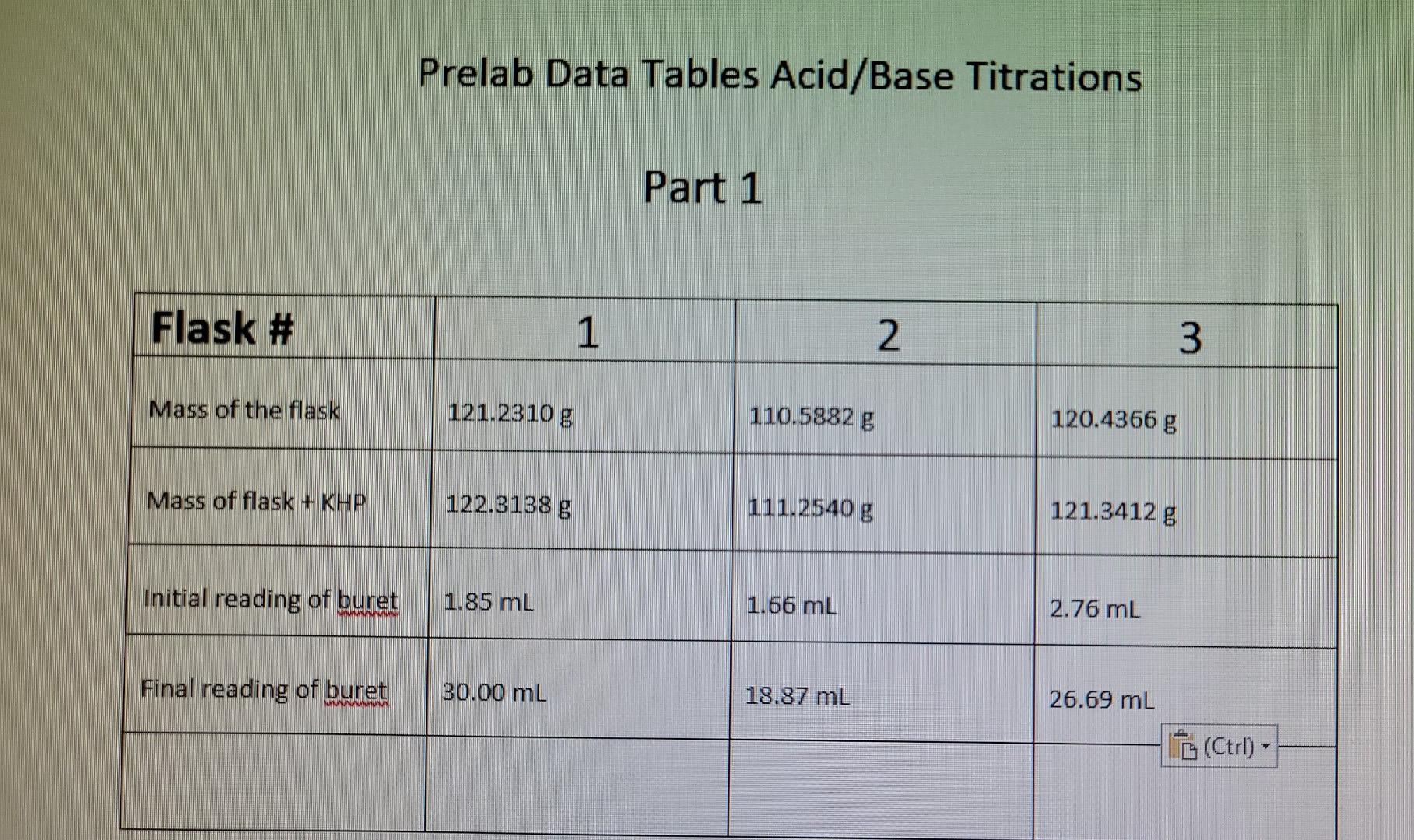 Prelab Data Tables Acid/Base Titrations Part 1 Flask