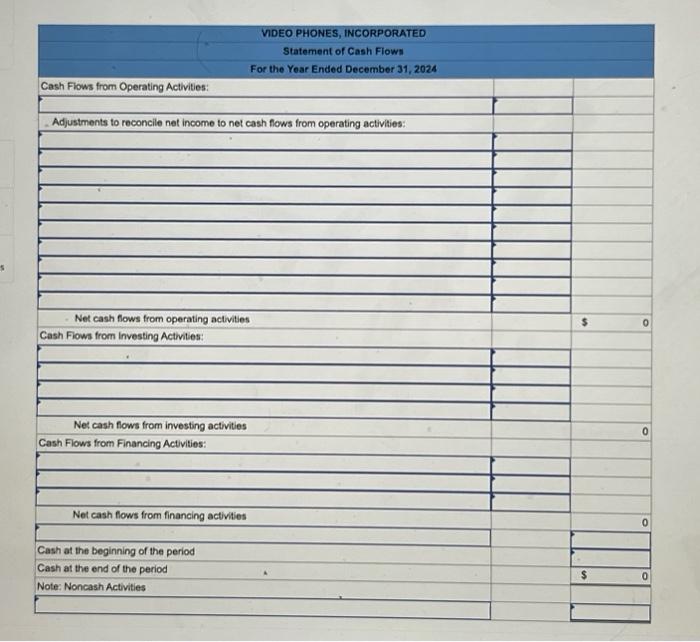 Solved The income statement, balance sheets, and additional | Chegg.com