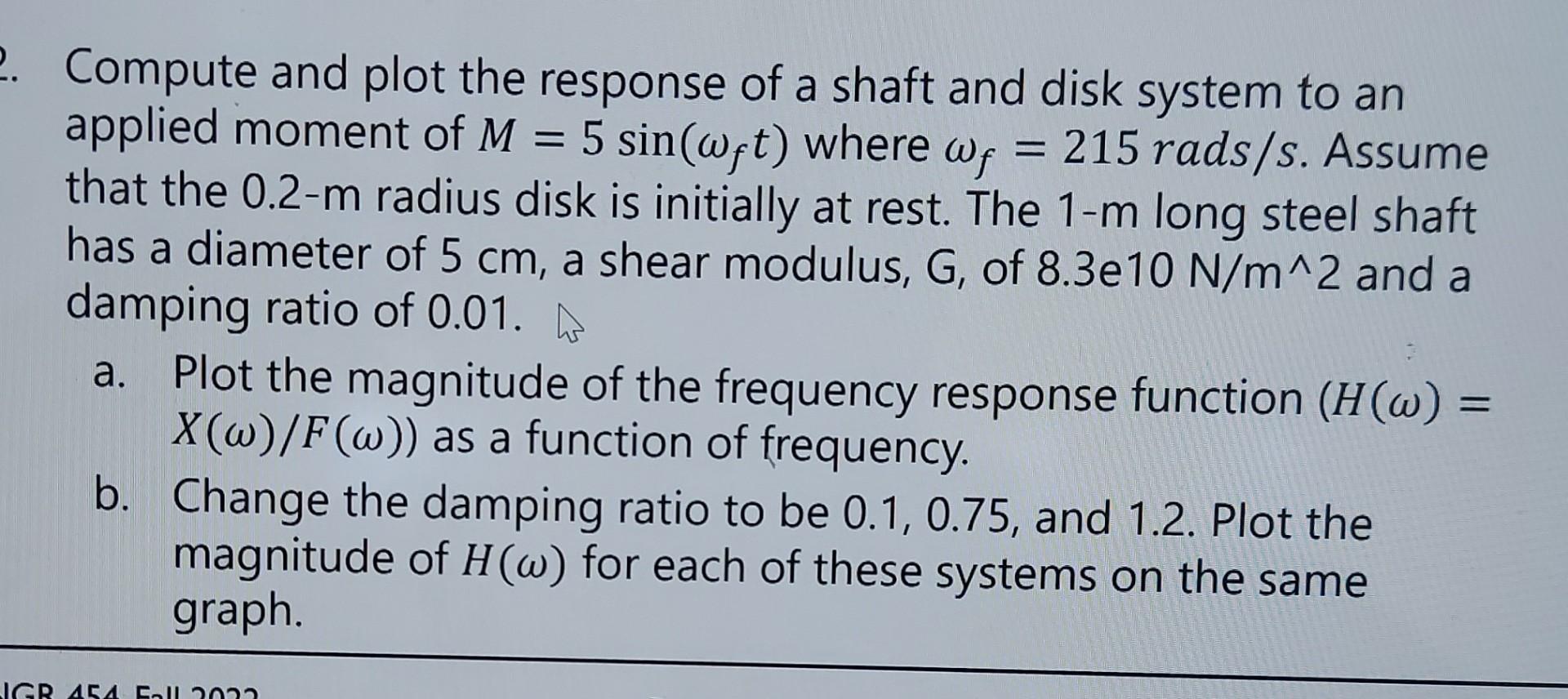 Solved Compute and plot the response of a shaft and disk | Chegg.com