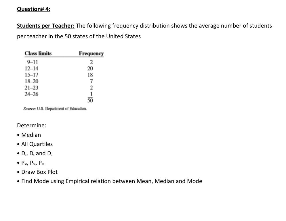 Solved Question 4 Students per Teacher The following