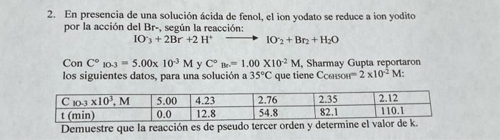 En presencia de una solución ácida de fenol, el ion yodato se reduce a ion yodito por la acción del Br-, según la reacción: \