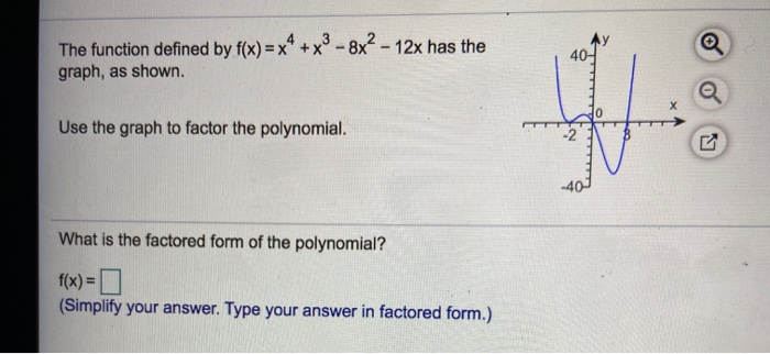 Solved The Function Defined By F X X4 X3 8x2 12x