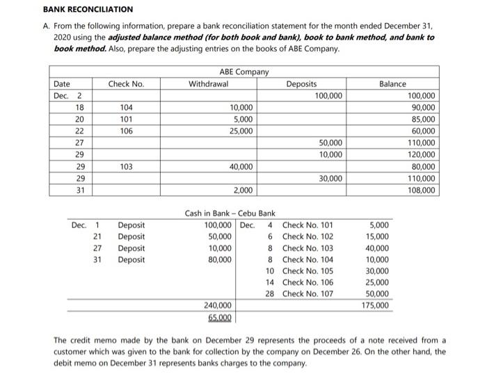 Solved BANK RECONCILIATION A. From The Following | Chegg.com