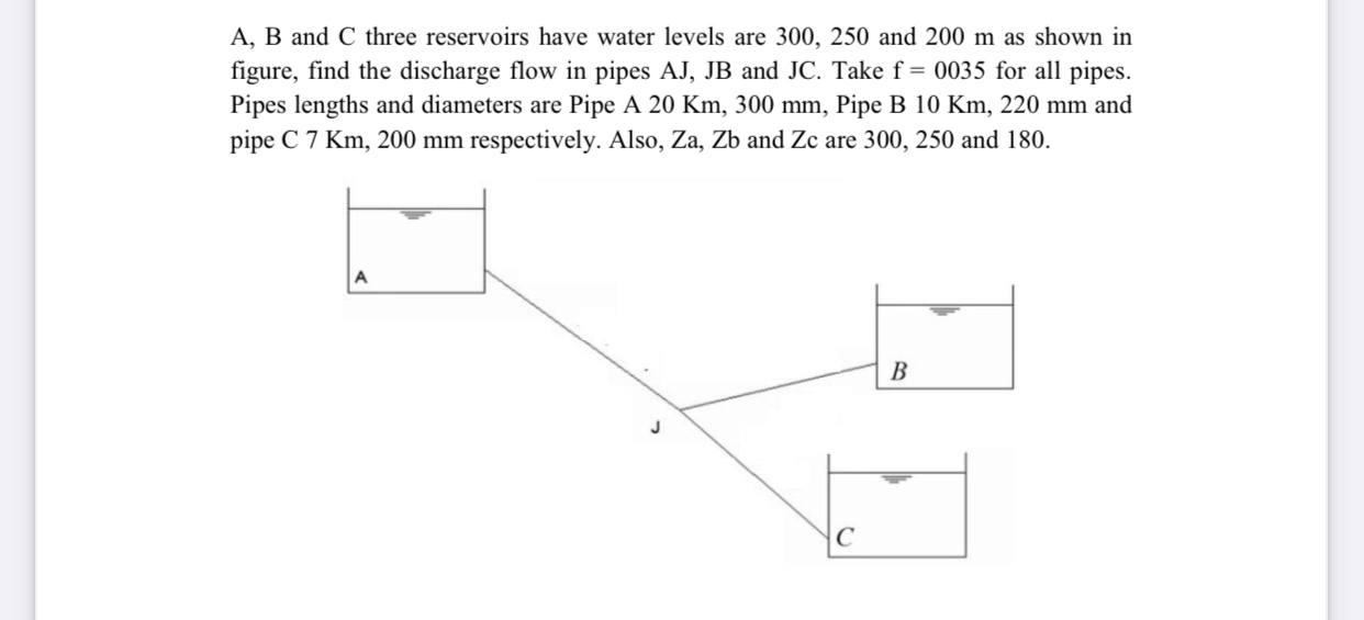 Solved A, B And C Three Reservoirs Have Water Levels Are | Chegg.com