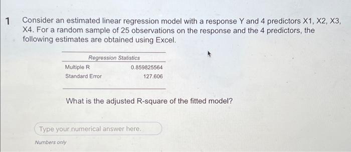 Solved Consider an estimated linear regression model with a | Chegg.com