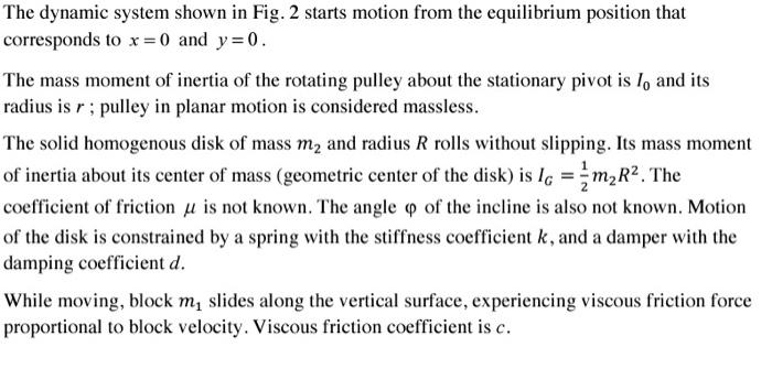 Solved The dynamic system shown in Fig. 2 starts motion from | Chegg.com