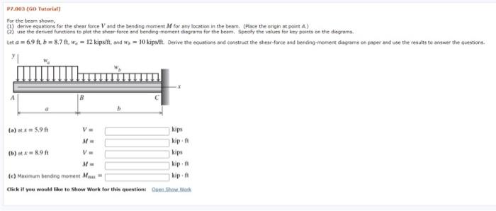 Solved For the beam shown,(1) derive equations for the | Chegg.com