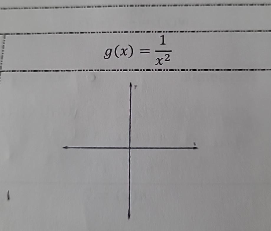 solved-1g-x-x2-chegg