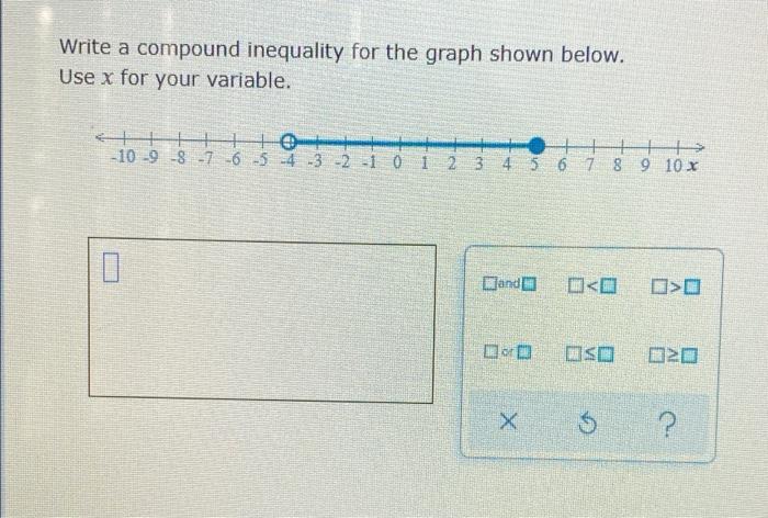 solved-write-a-compound-inequality-for-the-graph-shown-chegg