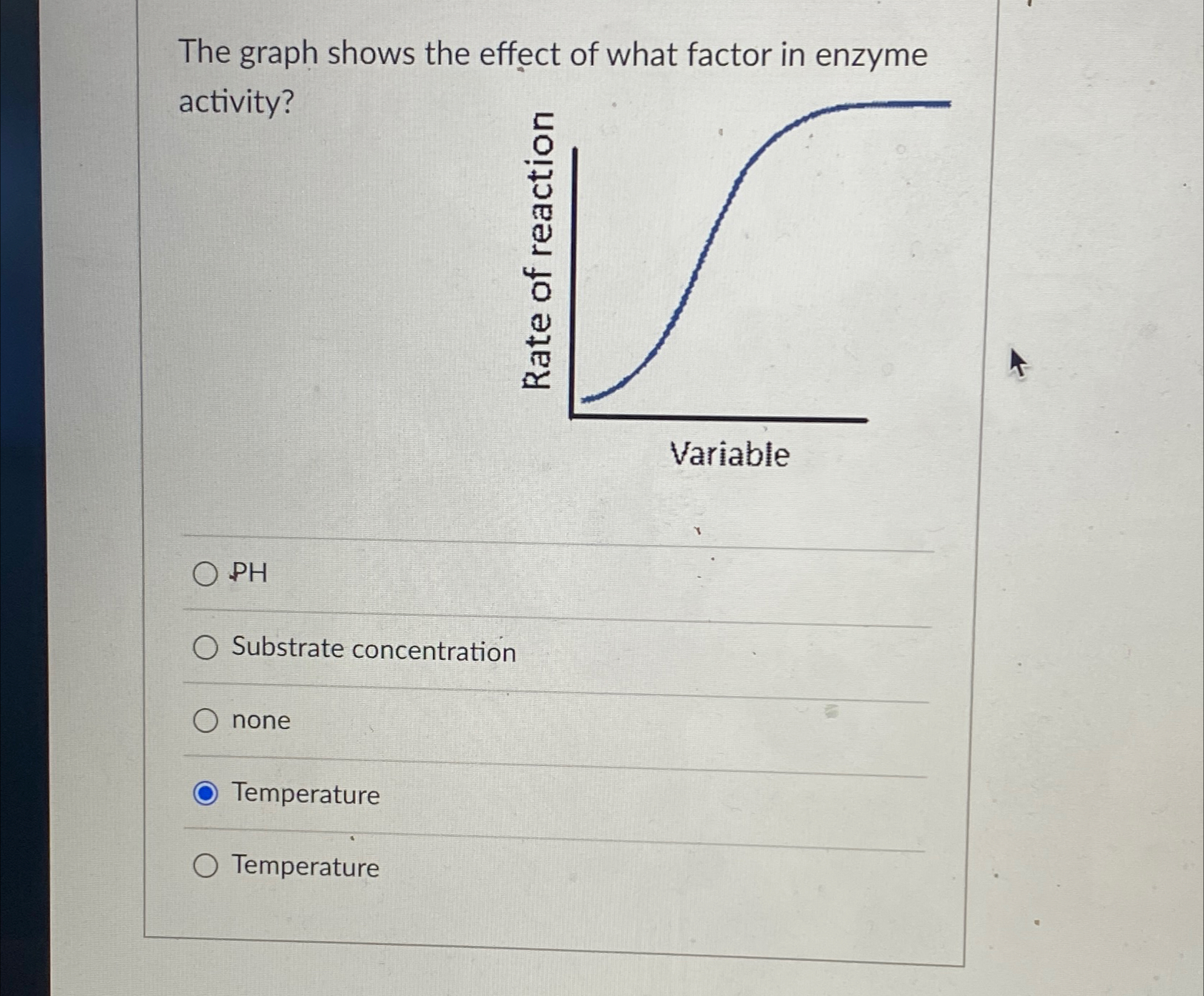 Solved The graph shows the effect of what factor in enzyme | Chegg.com