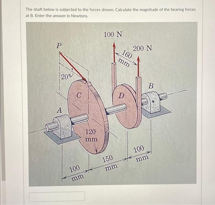 Solved The shaft below is subjected to the forces shown. | Chegg.com