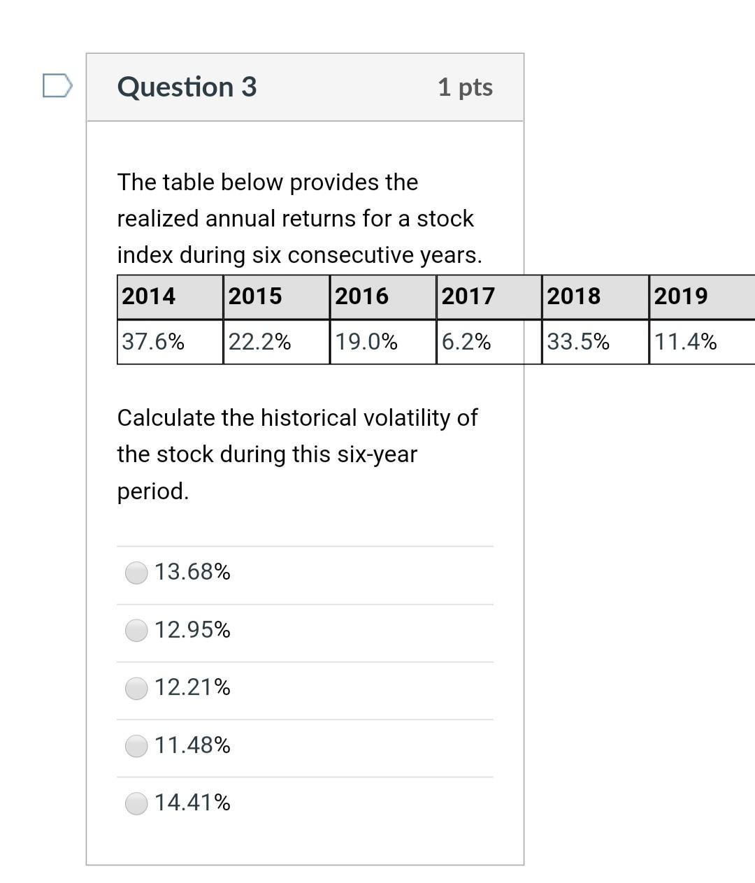Solved Question 3 1 pts The table below provides the | Chegg.com