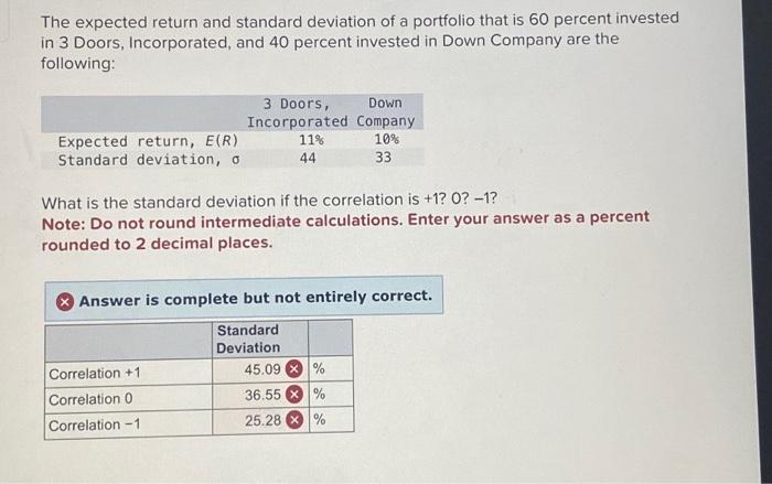 Solved The expected return and standard deviation of a | Chegg.com