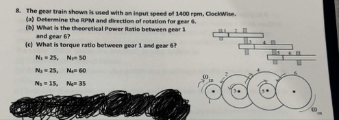 Solved The gear train shown is used with an input speed of | Chegg.com