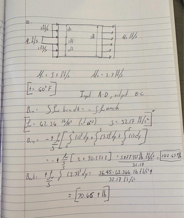 Solved For The Control Volume Shown Below, Use Eq. 4.16 With | Chegg.com