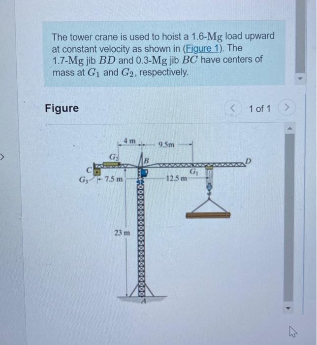 Solved The tower crane is used to hoist a 1.6Mg load upward