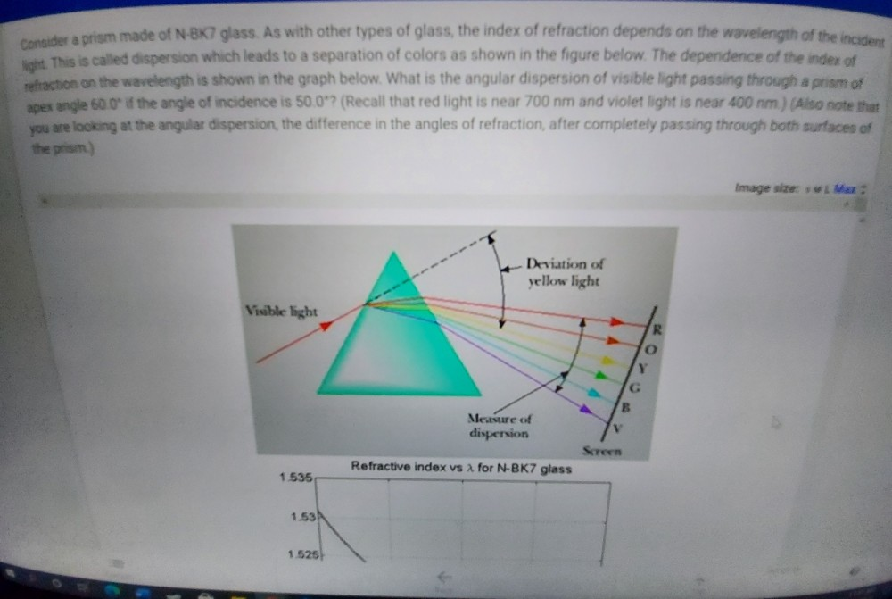 Solved Consider a prism made of NBK7 glass. As with other
