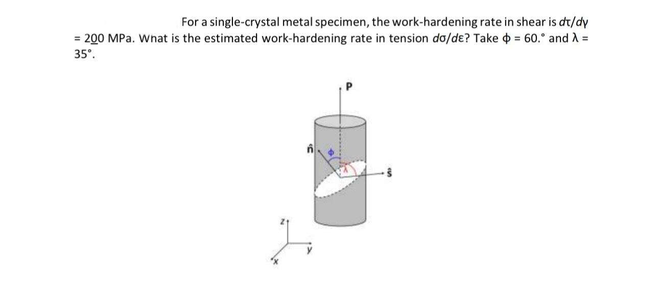 Solved For a singlecrystal metal specimen, the