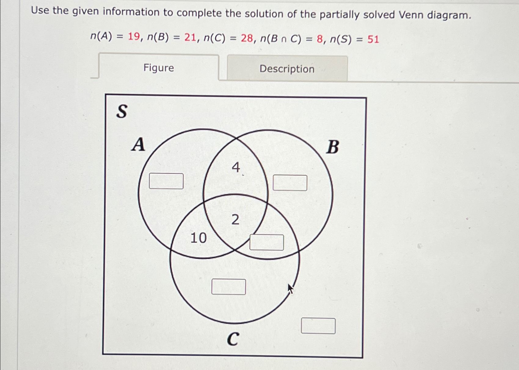 Solved Use the given information to complete the solution of | Chegg.com