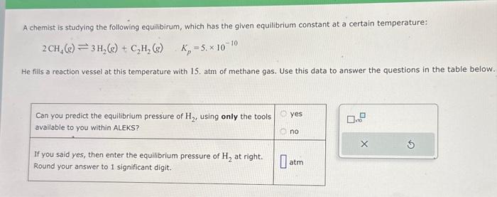 Solved A chemist is studying the following equilibirum, | Chegg.com