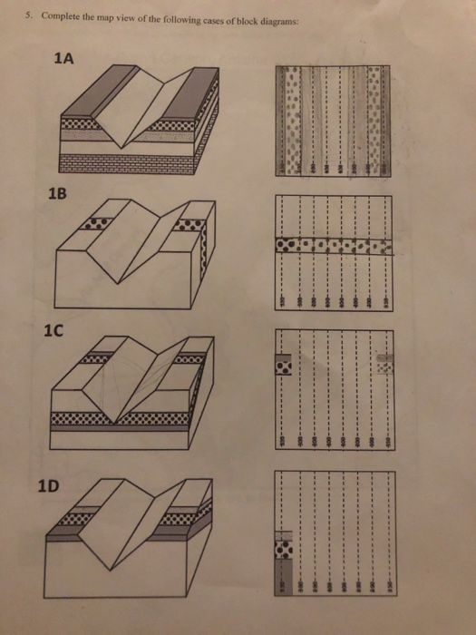 Solved 5. Complete the map view of the following cases of | Chegg.com