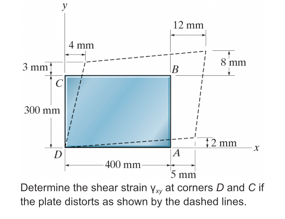 Solved Determine the shear strain γxy ﻿at corners D ﻿and C | Chegg.com