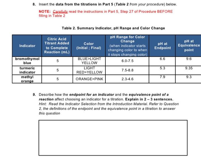 Solved 8. Insert the data from the titrations in Part 5 | Chegg.com