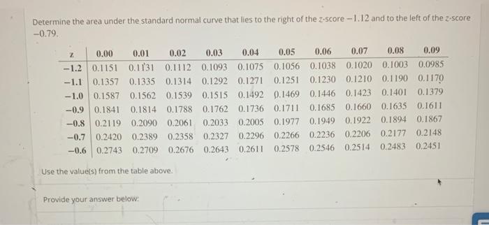 Solved Determine the area under the standard normal curve | Chegg.com