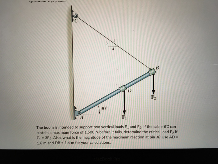 Solved The Boom Is Intended To Support Two Vertical Loads F1 Chegg Com