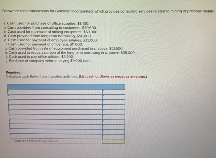 Solved Below are cash transactions for Goldman Incorporated,