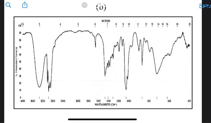 Solved The infrared spectra of cis- and trans-3-hexen-1-ol | Chegg.com