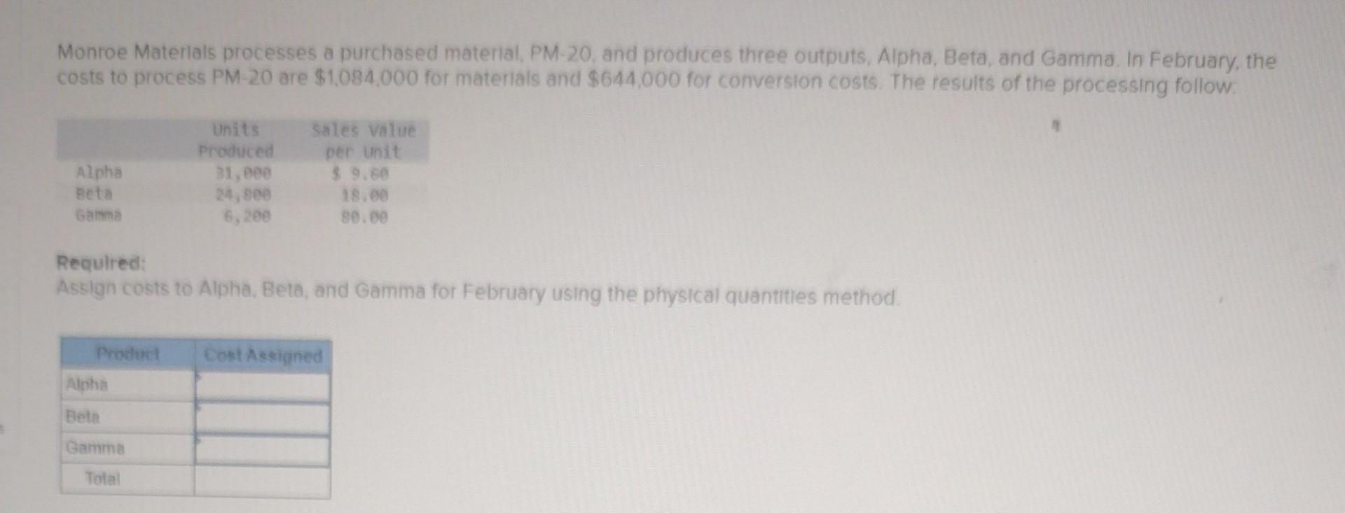 Solved Monroe Materlals processes a purchased material, | Chegg.com