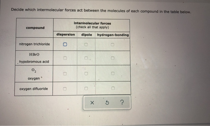 Solved Decide which intermolecular forces act between the | Chegg.com