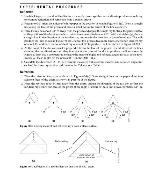 Solved 40 LABORATORY 40 Reflection and Refraction with the | Chegg.com