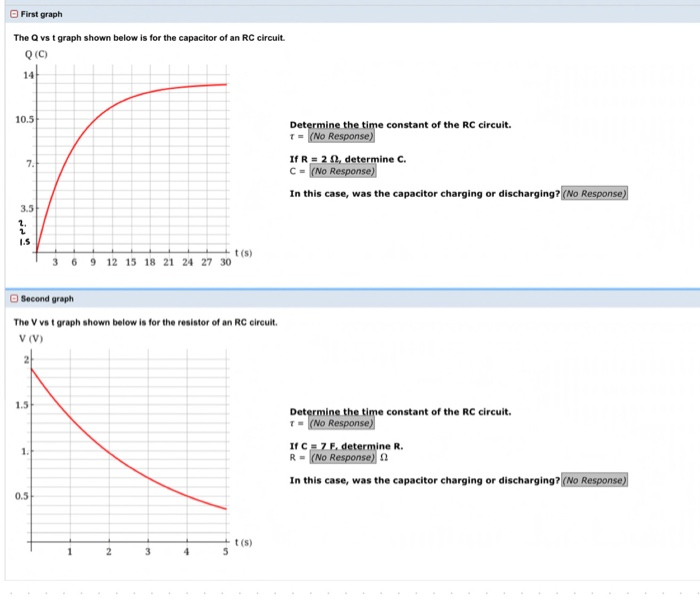 Solved First graph The Q vs t graph shown below is for the | Chegg.com