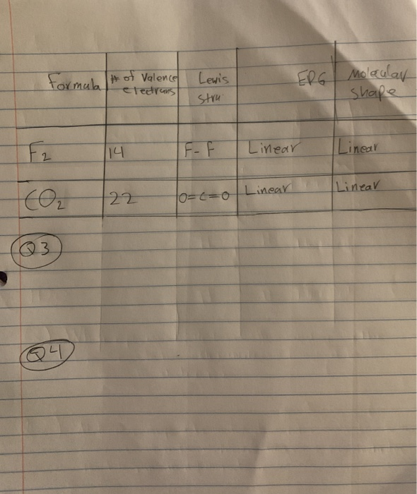 Solved formula of Valence eteetrans Lewis strui EPG | Chegg.com