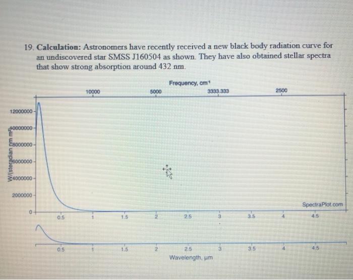 Solved 19. Calculation: Astronomers Have Recently Received A | Chegg.com