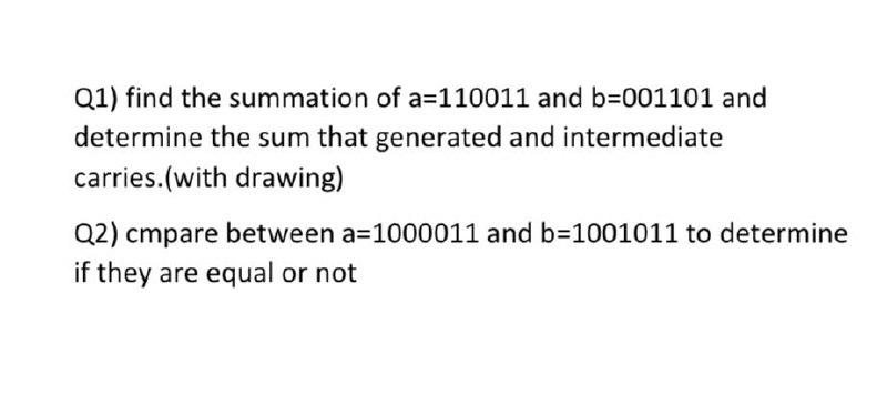 Solved Q1) find the summation of a=110011 and b=001101 and | Chegg.com