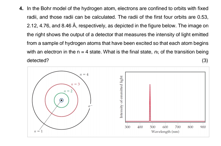 Solved In the Bohr model of the hydrogen atom, electrons are | Chegg.com