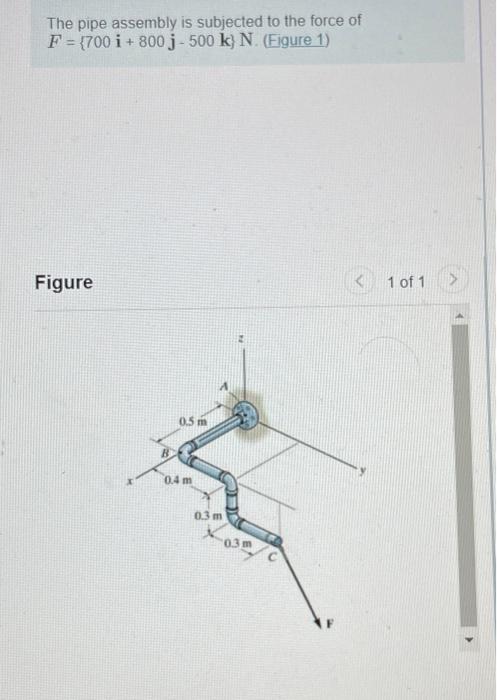 Solved The Pipe Assembly Is Subjected To The Force Of | Chegg.com