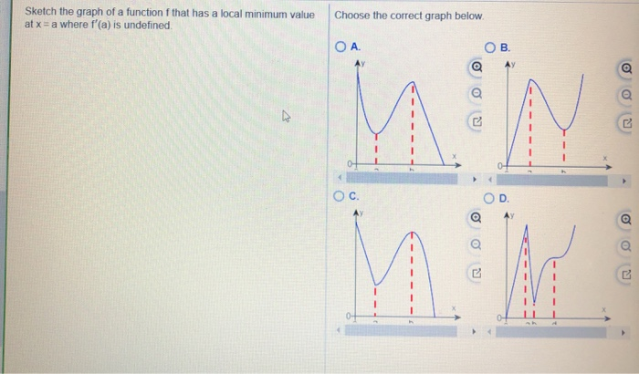 Solved Sketch the graph of a function f that has a local | Chegg.com