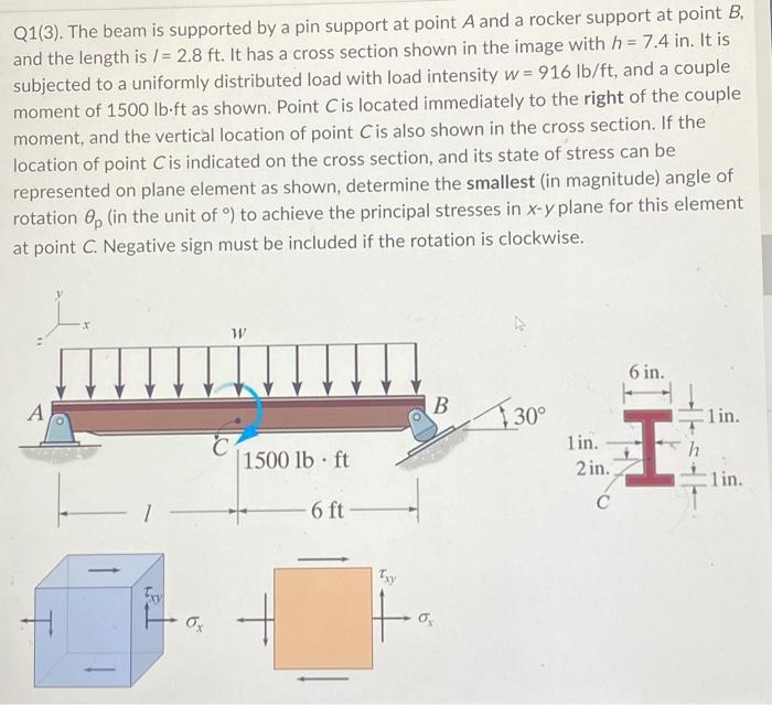 Solved Q1(3). The beam is supported by a pin support at | Chegg.com