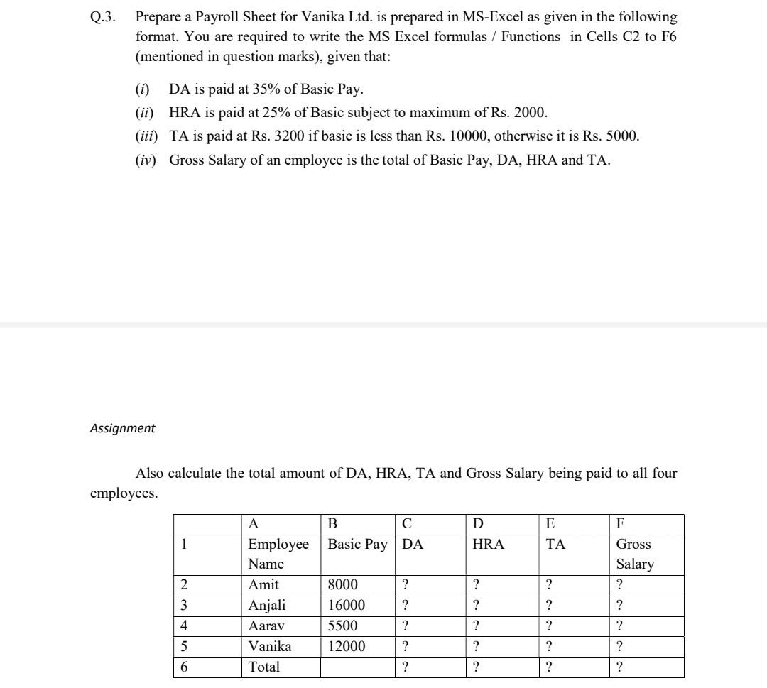 Solved Q.3. Prepare a Payroll Sheet for Vanika Ltd. is